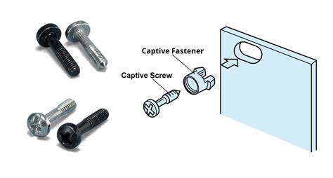 definition captive bolt electrical enclosure|captive screw sizes.